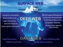 darkweb-deepweb.jpeg